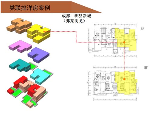 龍湖地產(chǎn)前期產(chǎn)品定位總圖研發(fā)與ERP系統(tǒng)開(kāi)發(fā) 驅(qū)動(dòng)精細(xì)化運(yùn)營(yíng)的創(chuàng)新實(shí)踐